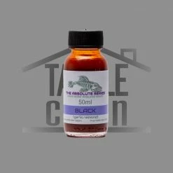 The Absolute Series Dips