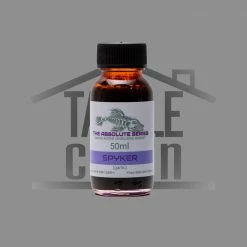 The Absolute Series Dips